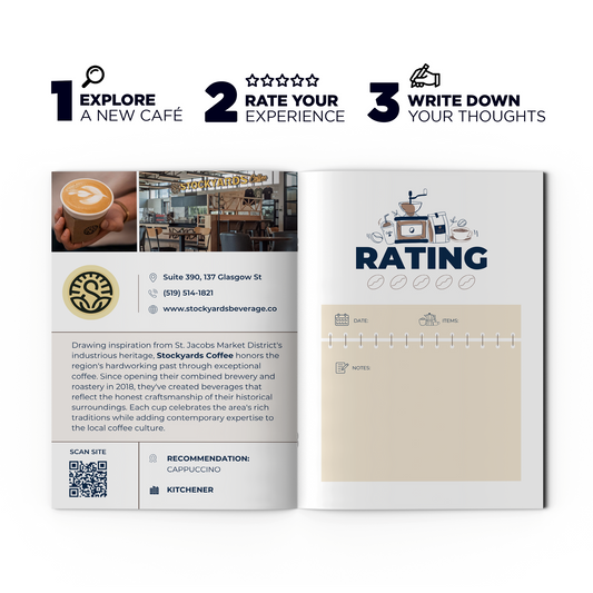 Open brochure with coffee shop rating and feedback form on a white background. KWCafePassport