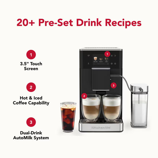 Coffee machine with features highlighted on a white background