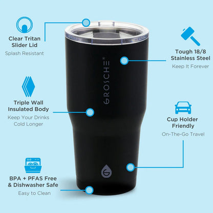 Black tumbler with features highlighted on a light blue background