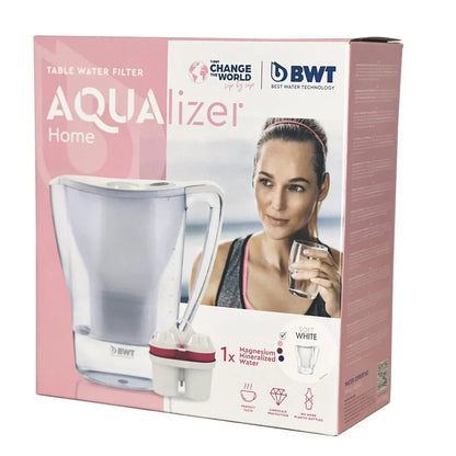 BWT AQUAlizer Home Water Filter Jug